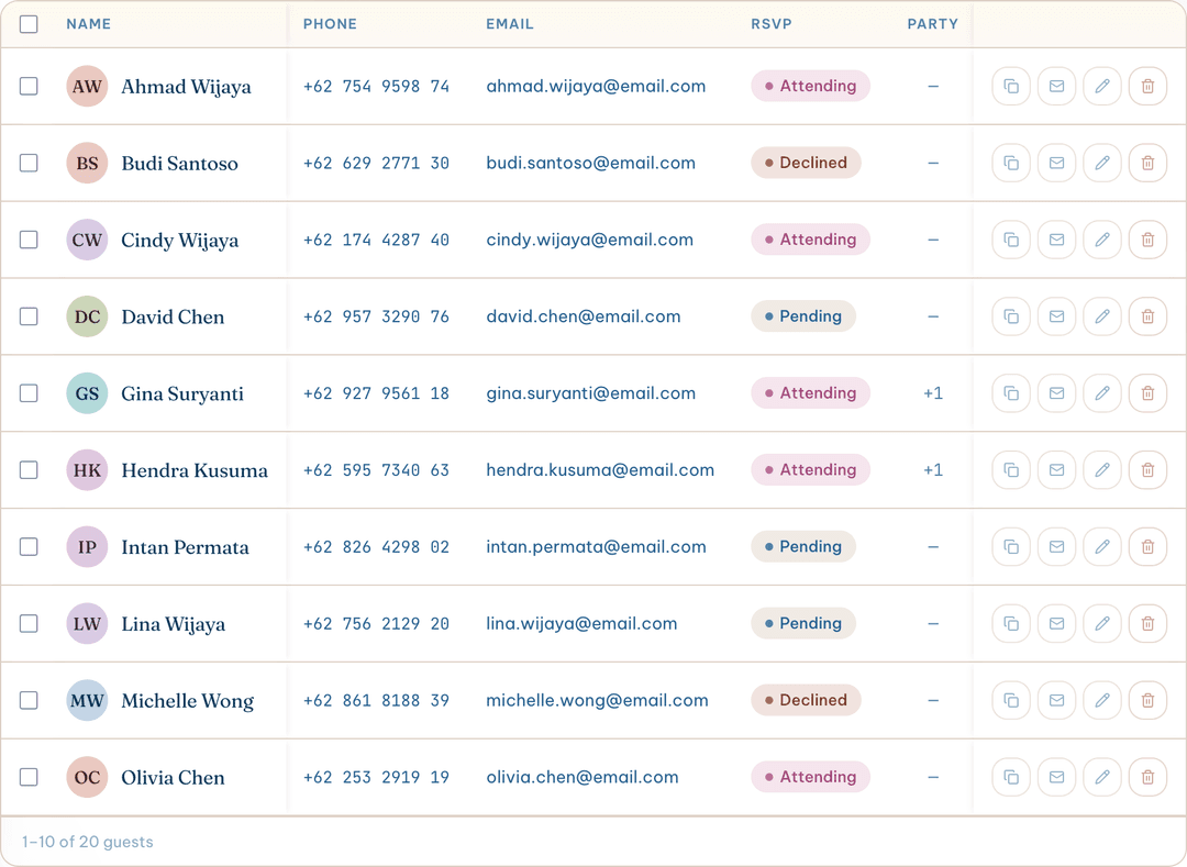 Guest list screenshot